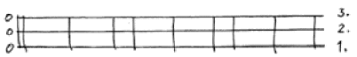 Mixolytisch